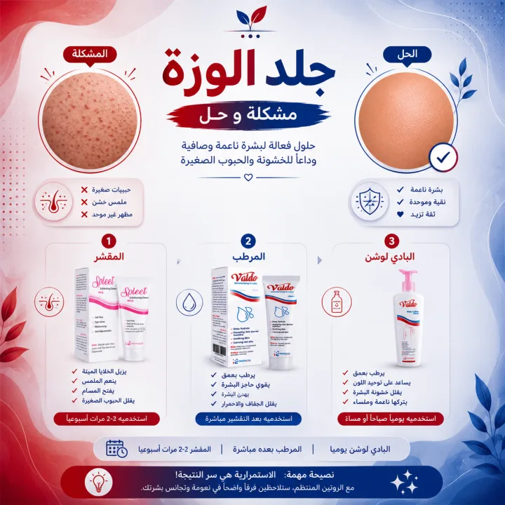 صورة المنتج جلد الوزة؟ ليها حل يبدأ من روتينك